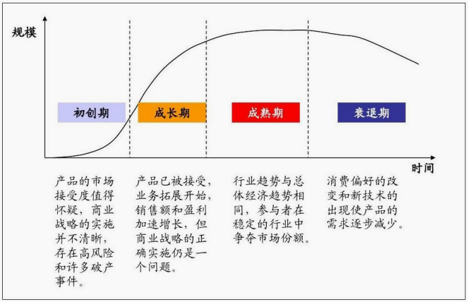 AED发展情况.png